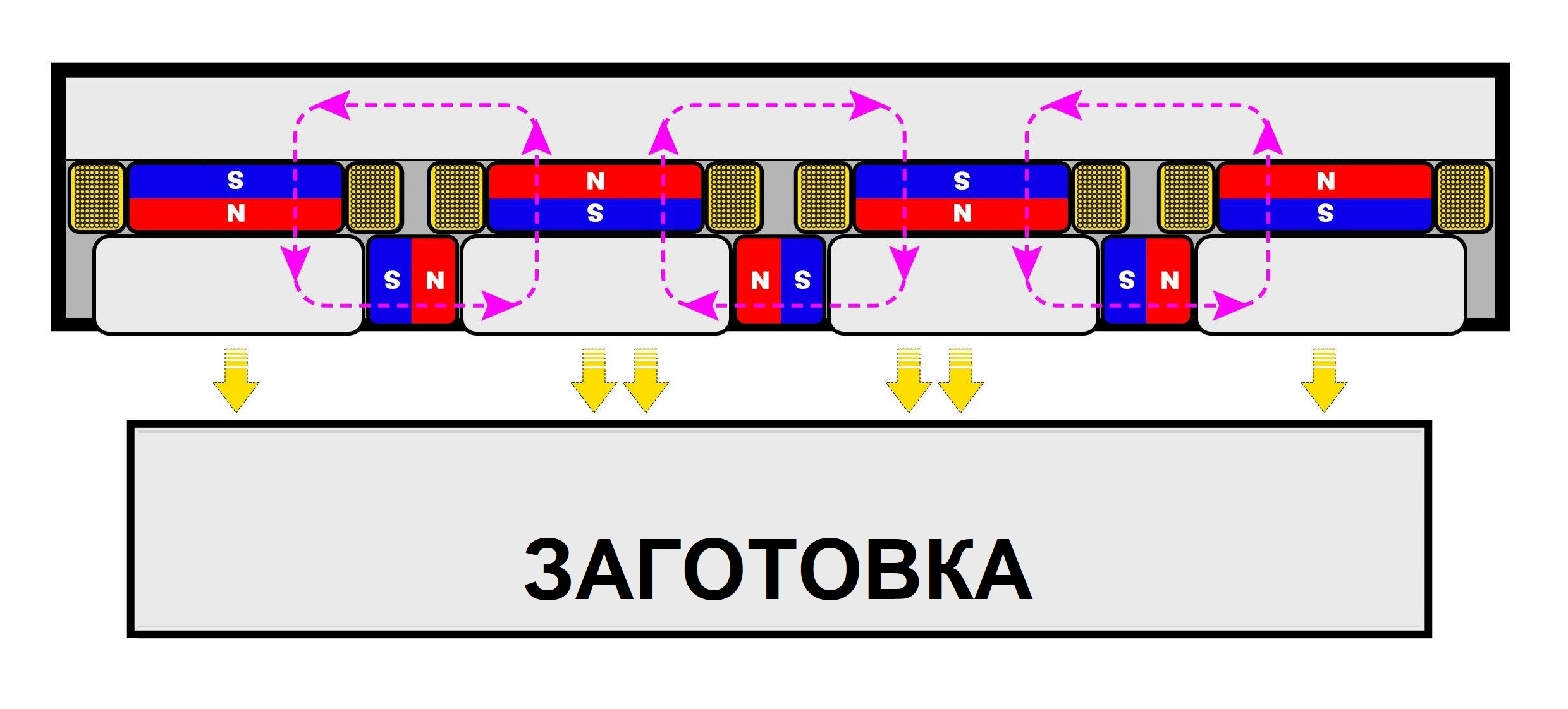 Закреплено