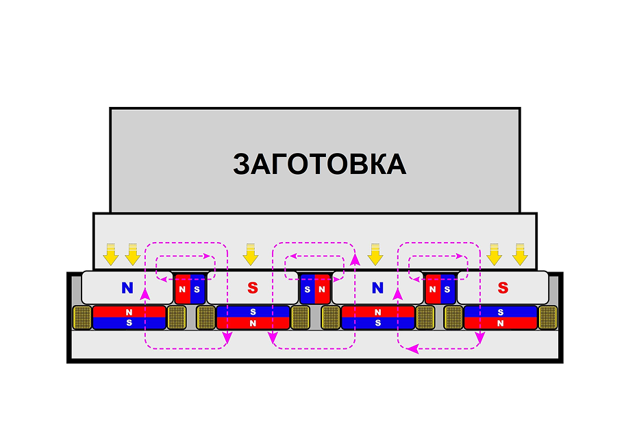 Освобождено