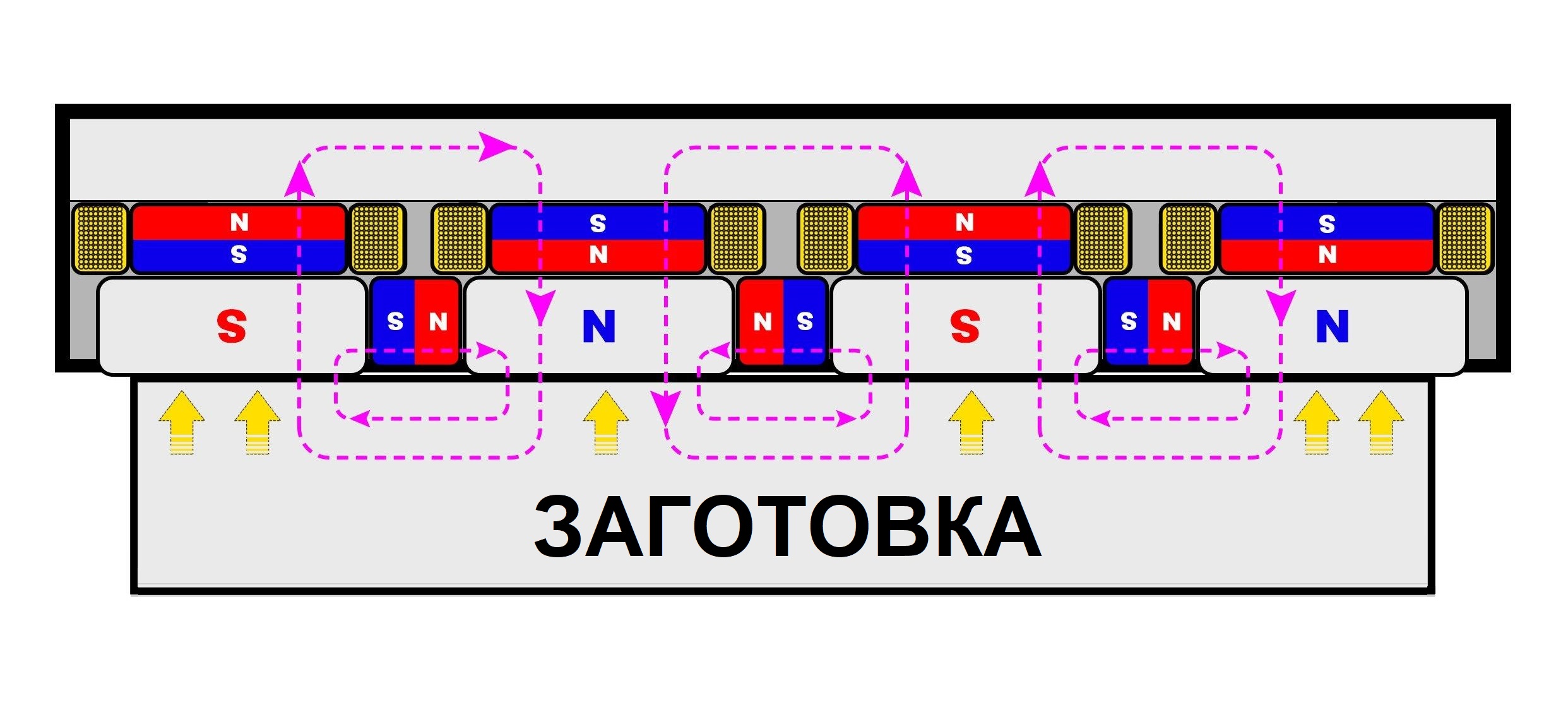 Освобождено