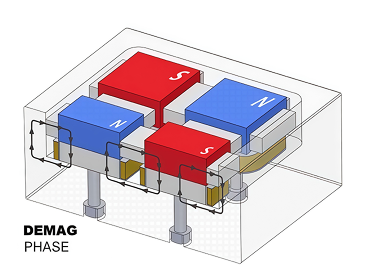 Особенности технологии