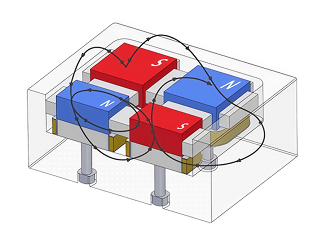 Особенности технологии