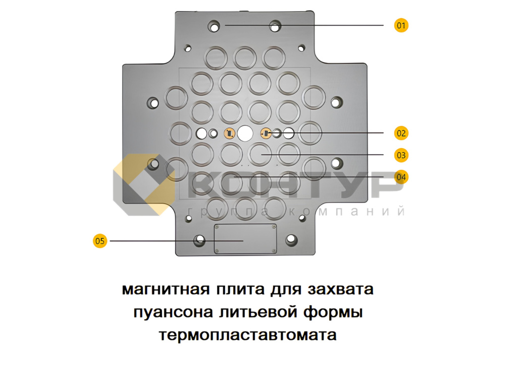 Схема захвата пуансона (серия HQMC).jpg