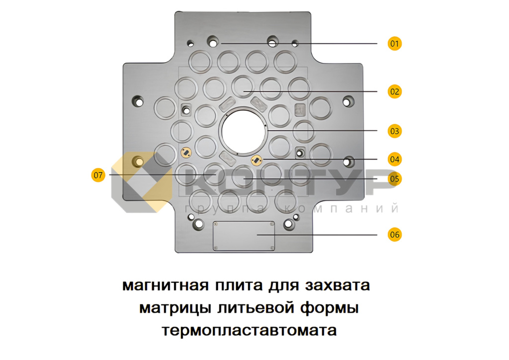 Схема захвата матрицы (серия HQMC).jpg