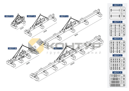 Грузоподъемная траверса с электропостоянными магнитами с питанием от батареи для листового проката и штрипс, серия HBEPP