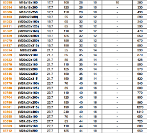 таблица 1.png