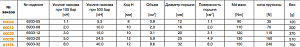 таблица.png