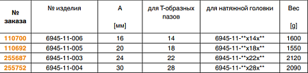 Держатель для зажимной головки 6945-11-02