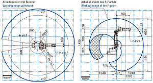 FD-V25 dosyagaemost.JPG