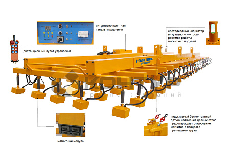 Грузоподъемная траверса с электропостоянными магнитами для загрузки/выгрузки режущих станков , серия HM5