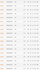 таблица 3.png