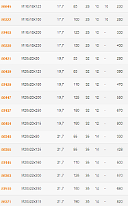 таблица 2.png