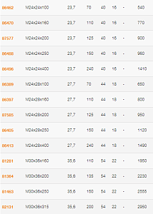 таблица 3.png