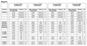 таблица 1.jpg