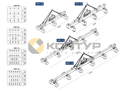 Грузоподъемная траверса с электропостоянными магнитами для листового проката и штрипс, серия HM1