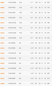 таблица 1.png