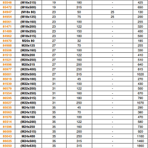 таблица 1.png